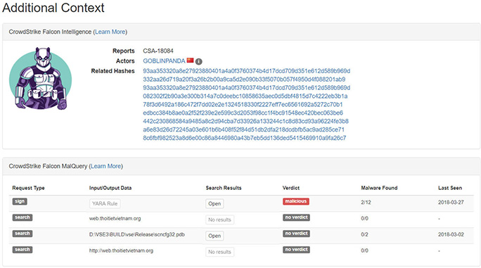 Falcon Sandbox Analysis