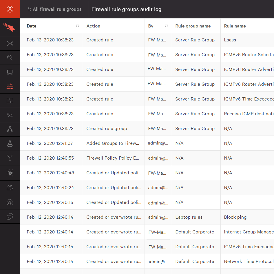 firewall audit dashboard